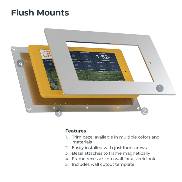 Tablet Flush Mount for Amazon Fire, Samsung Galaxy, Lenovo Tab and Apple iPad