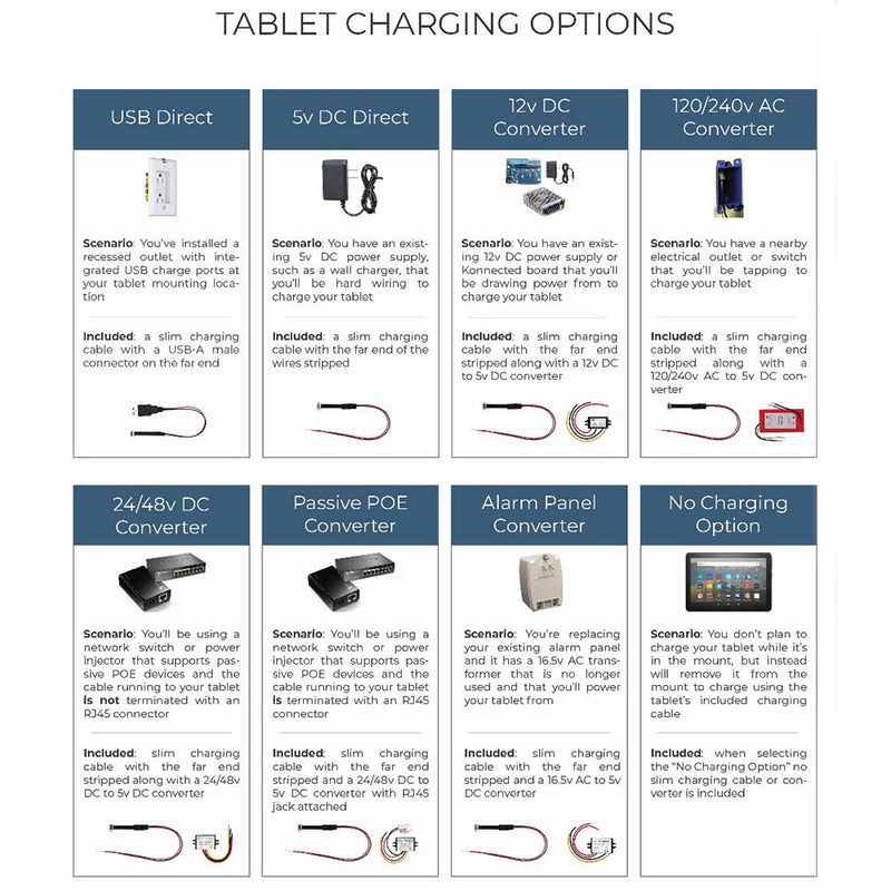 Tablet Charging System